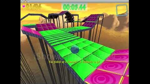 Random MBG & MBP levels