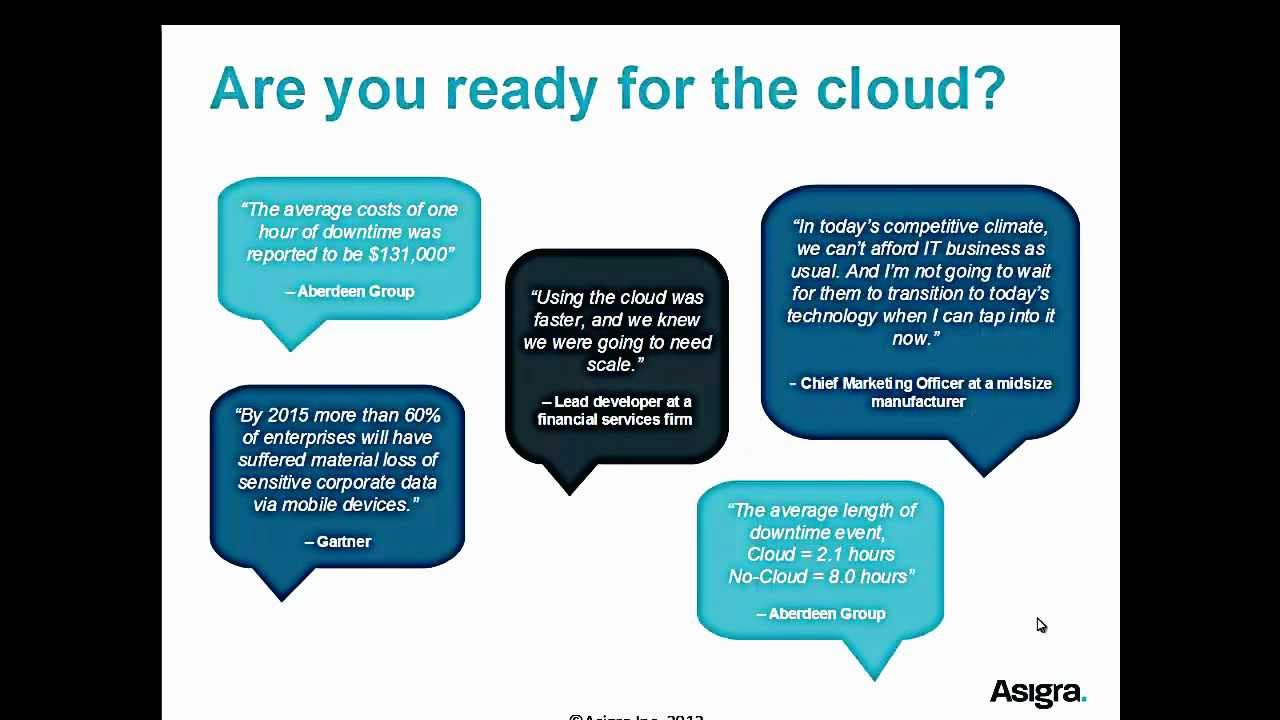 Simplify Your Cloud Backup with Asigra and IBM