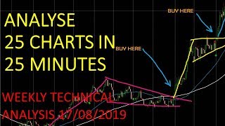 How To Analyse 20 Charts in 20 Min- Weekly Technical Analysis 010 17 08 2019