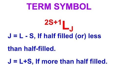Tricks to find Term symbol