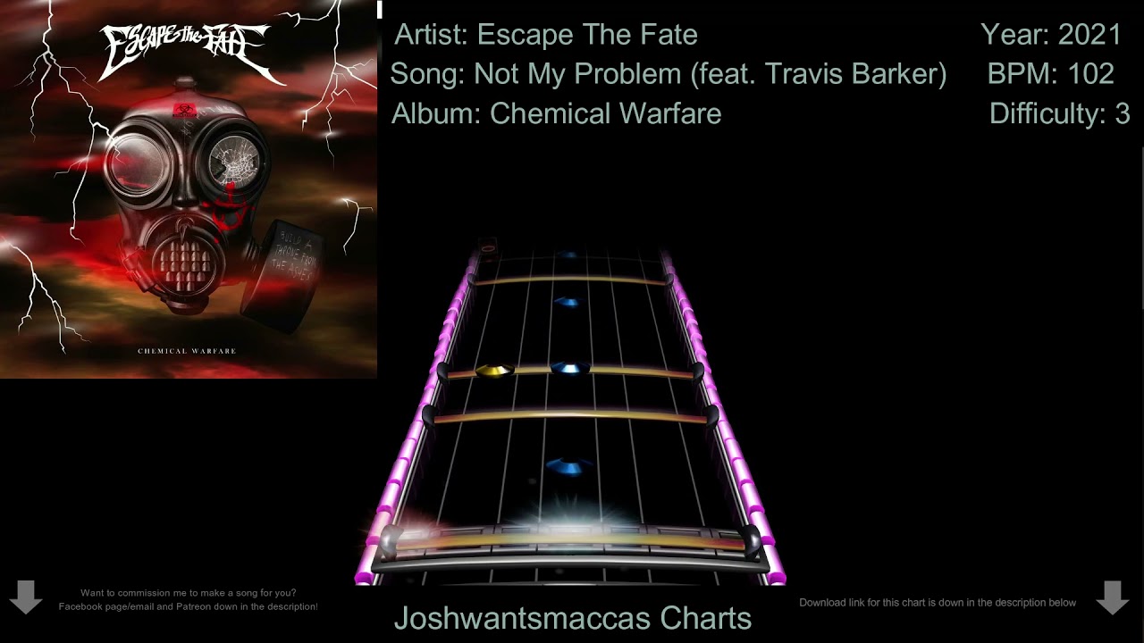 Escape The Fate - Not My Problem (feat. Travis Barker) Real Drums Chart (Phase Shift Custom)