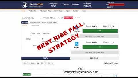 binary com winning strategy, how get $3,500minute, November 2017 strategies