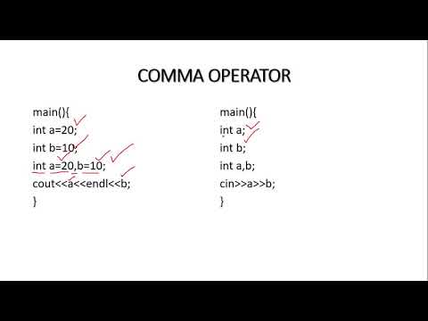 Comma Operator in C++ programming