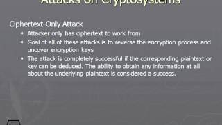 418 Attacks on Cryptosystems