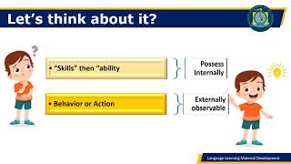 Part 1- Developing Materials for the Development of skills.
