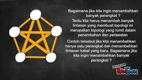 Topologi Mesh
