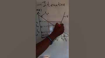 Iterative Analysis #diode #iterativemethod #iterativeanalysis #exponential