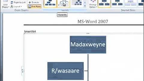 Lesson 12 Smartart  And shapes - Microsoft Word - Sahalsoftware