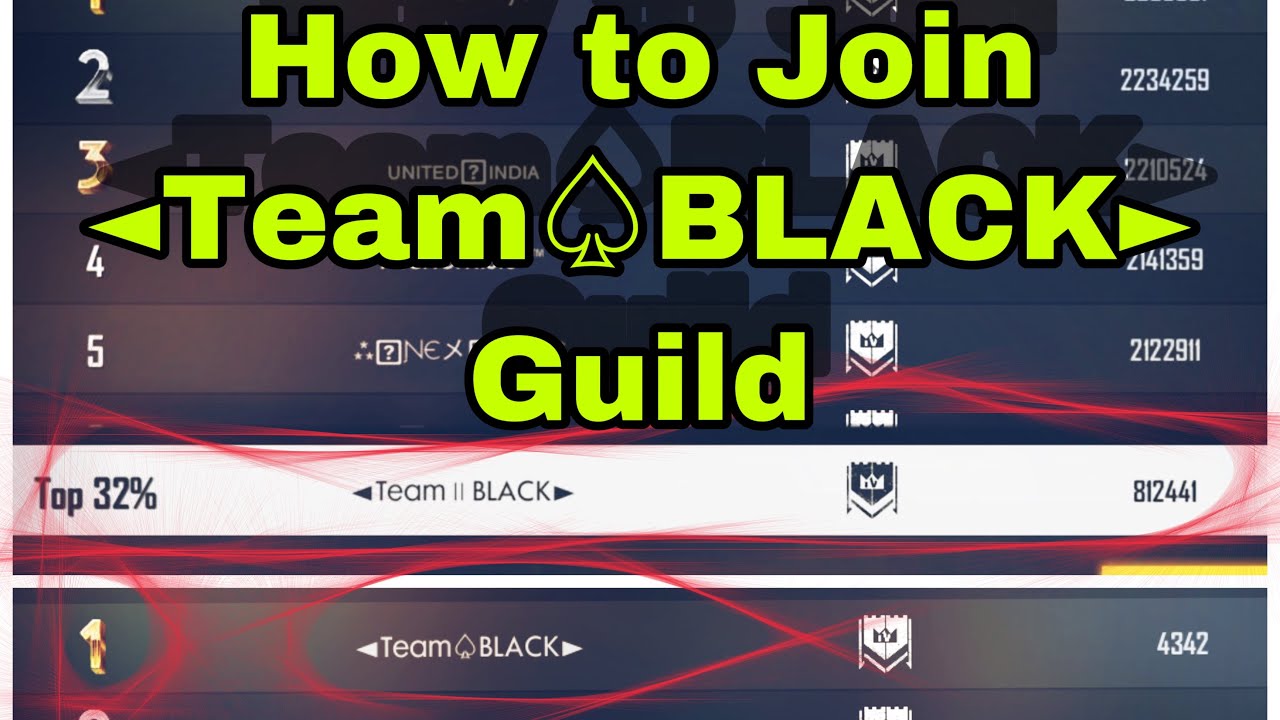 How To Join Nighthawks Guild By Nhk Hitman