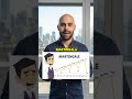 La Verità Sui Bot Di Trading AI