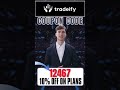 Tradeify Coupon Code : 1246T Get 10% Off On Your Subscription Plan