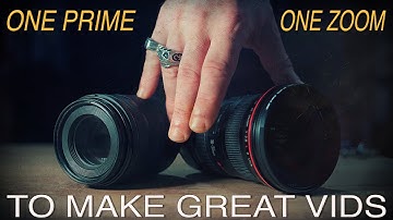 The ONLY Two Lenses You Need for Great Video (Canon R6)