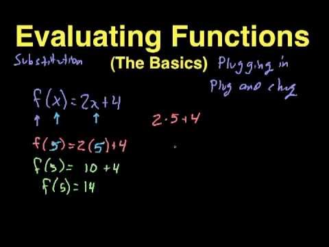 evaluating functions essay