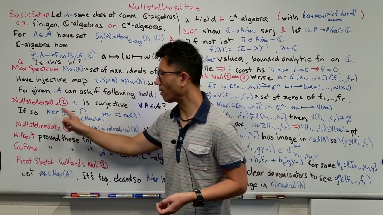 Нульстеллензац для конечно порожденных и C*-алгебр