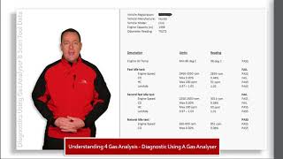 Understanding 4 Gas Analysis - Diagnosis Using A Gas Analyser