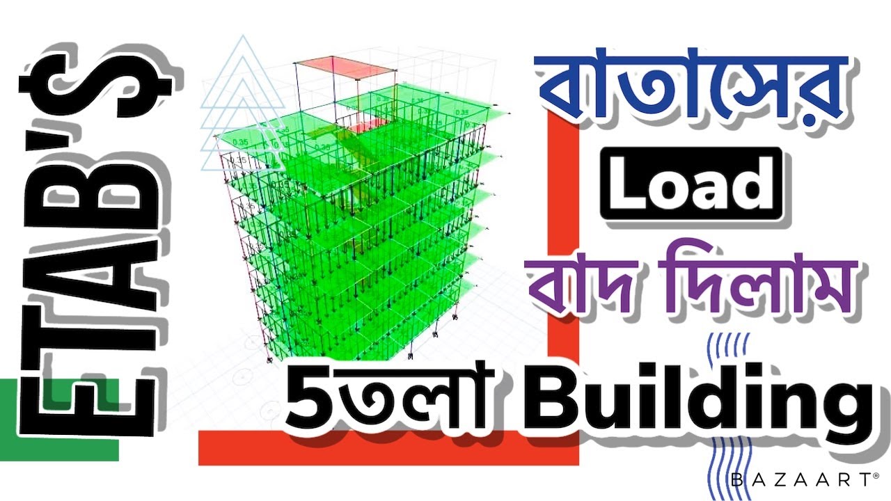 Complete ETABS Software in 49 minutes || Etabs Building design | RC ...