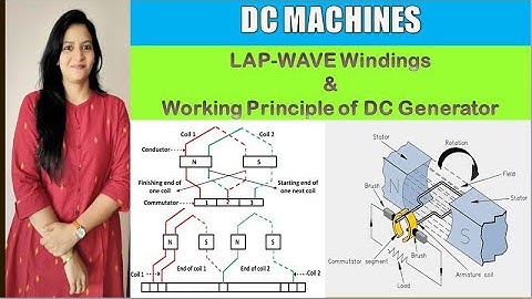 Armature Winding || Lap-Wave || Concept of Parallel Path || Working Principle of DC Generator