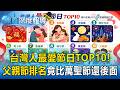 台灣人最愛節日TOP10！情人節第2父親節排名竟比萬聖節還後面？【東森深度報導】