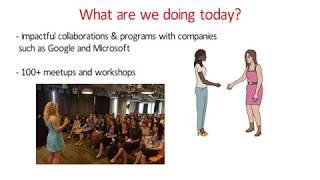 סרטון אנימציה לעסק - Yazamiyot