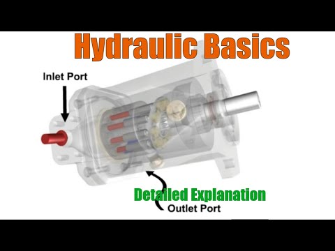 Video: DIY-hydraulik På En Minitraktor: Ett Diagram över Hur Manuella Hydraulventiler Fungerar. Funktioner Av Hemgjorda Hydraulcylindrar. Hur Man Gör En Hydraulisk Hjuldrift?