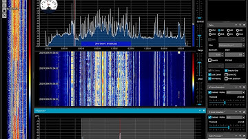 Airspy HF+ Discovery and SDR#: Usefulness of IF filter function to remove adjacent interference