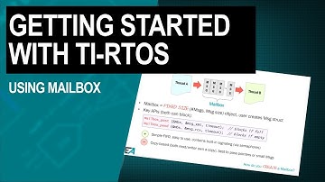 Getting Started with TI-RTOS: Chapter 11—using mailbox