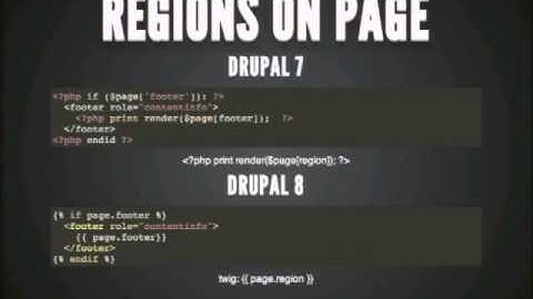 Drupal8 Theming: Twig