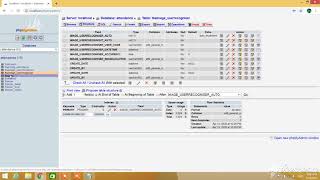 swp#2 Create DataBase AndTables For SVM By Mysql