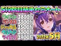 【プリコネR】５段階目簡単セミオートとフルオート編成紹介！４段階目共通２０２２年５月クランバトル【ツインピッグス】【ウールヴヘジン】【ジャッカルシーフ】【ランドスロース】【ワイバーン】【５月クラバト】