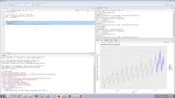 R19 Forecasting ets Models in R and R Studio