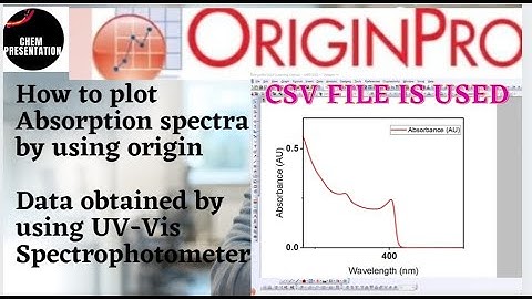 How to plot Absorption Curve by using ORIGIN 2021 / CSV FILE IS USED /UV-VIS Spectrophotometer
