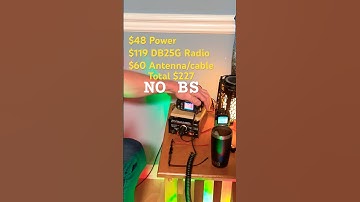STOP Overpaying For GMRS Radios And Get DB25G Instead