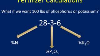Soil Smarts Episode 6:  Fertilizer Calculations