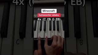 Subwoofer Lullaby - C418 Easy Piano Tutorial