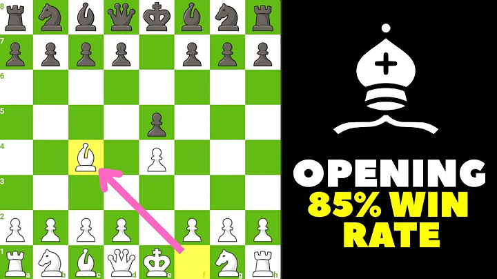 Bishop’s Opening Trap – 85% Win Rate Secret