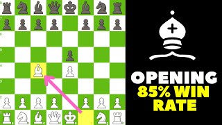 Download Lagu Bishop's Opening Trap – 85% Winpercentage Geheim MP3 Download Lagu Bishop's Opening Trap – 85% Winpercentage Geheim MP3