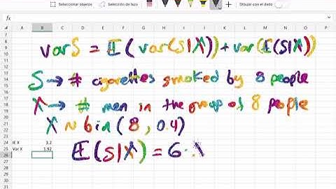 Iterating expectations and variances