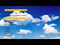 UNIT 5.6- Controlling it with Web Based Desktops