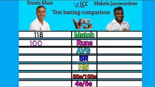 Younis Khan Vs mahela Jayawardene Test Batting Comparisionbest