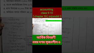 পরিচালনা ব্যয়ে কু-ঋণের পরিমান নির্ণয় পদ্ধতি | নবম-দশম শ্রেণি হিসাববিজ্ঞান [১০ম অধ্যায় ] #class9_10