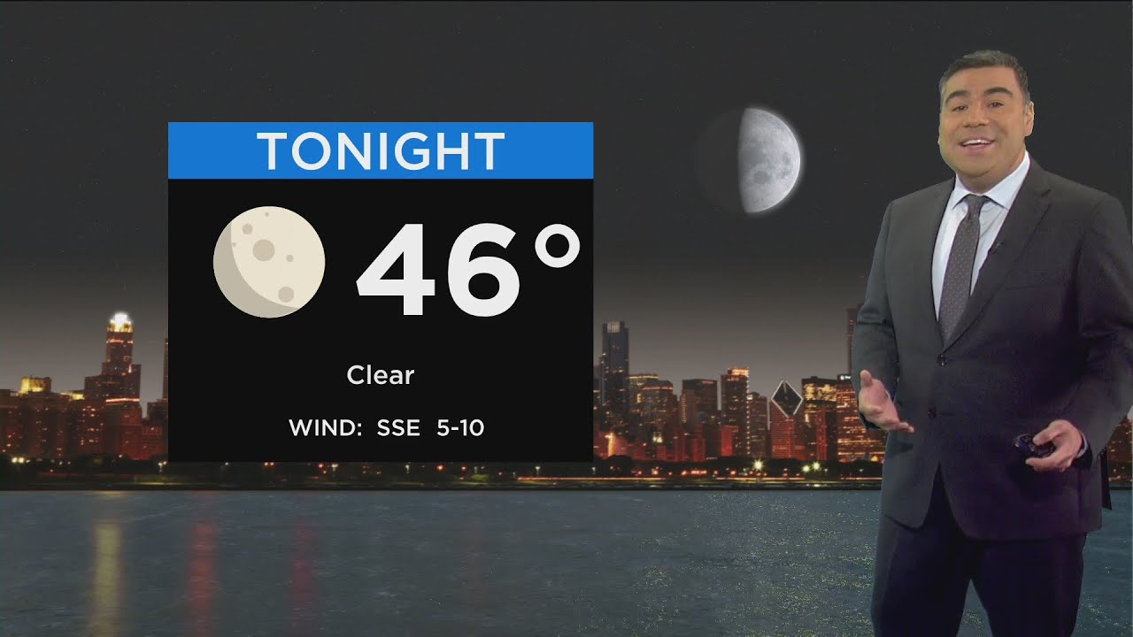 Chicago First Alert Weather: Cooler later this week - YouTube