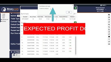 Binary.com AUTO BOT with RSI strategy | BIG WIN BINARY ROBOT