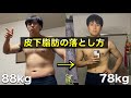 【解説】効率よく皮下脂肪を落とす方法！