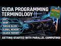 32c CUDA programming terminology