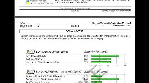 EBF ISASP Explanation