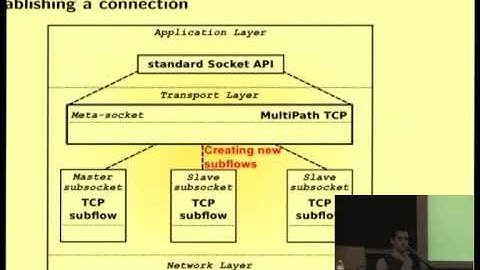 Multipath TCP