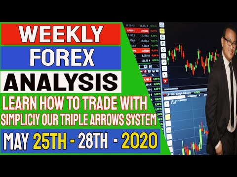FULL WEEK FOREX ANALYSIS MAY 25th -29th 2020-TRIPLE ARROWS SYSTEM|HOW TO TRADE FOREX- DAY TRADING FX