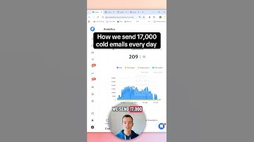 how i send 17k cold emails every day!