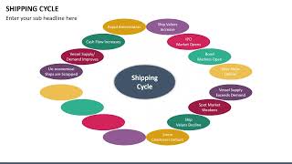 Shipping Cycle Animated PPT Template