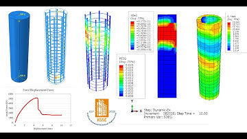 ABAQUS Tutorial, Circular Column Modeling and Capacity analysis